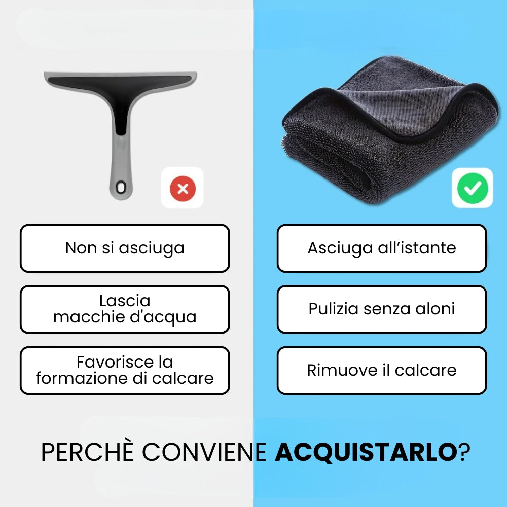 Panno in Microfibra Anti Calcare